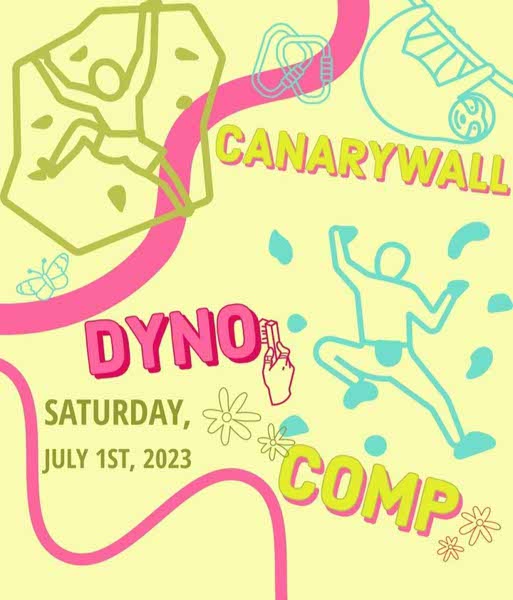 DynoComp